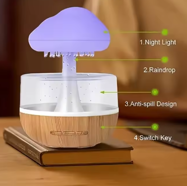 nawilżacz powietrza grzybek lampka nastrojowa LED